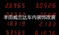 丰田威兰达车内装饰改装内饰门槽垫配件高性能版汽车用品2022款22机
